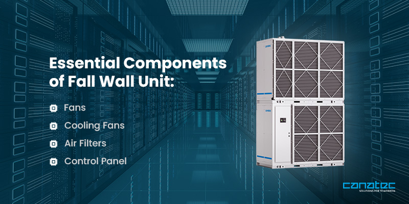 Essential components of fall wall unit