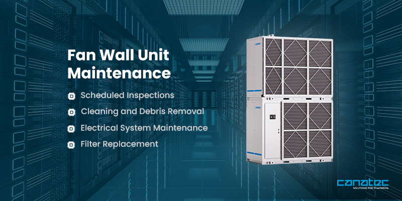 Essentials for a fan wall unit maintenance